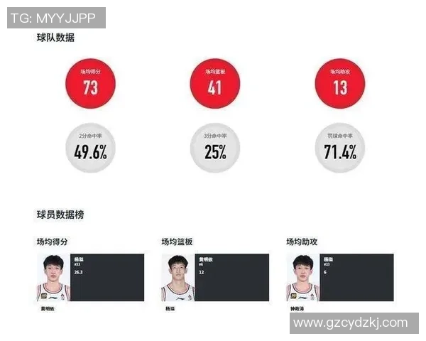 全运会男篮激战广东与山东巅峰对决谁能笑到最后 全运会男篮激战广东与山东巅峰对决谁能笑到最后