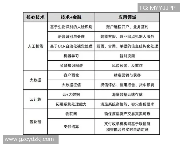 珀期光荣与西联的巅峰对决揭示了金融科技的未来发展趋势与挑战 珀期光荣与西联的巅峰对决揭示了金融科技的未来发展趋势与挑战