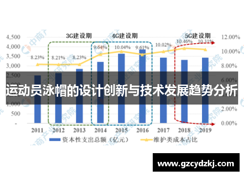 运动员泳帽的设计创新与技术发展趋势分析