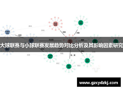 大球联赛与小球联赛发展趋势对比分析及其影响因素研究